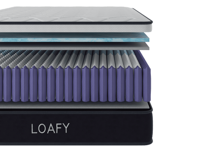 LOAFY Element - Original Hybrid