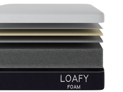 LOAFY PureFoam – Coil-Free Design